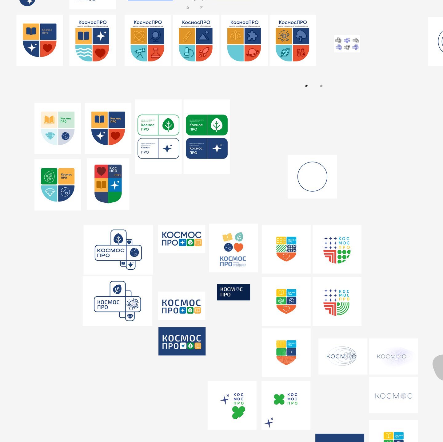 Mark exploration: crests, matrices, crosses